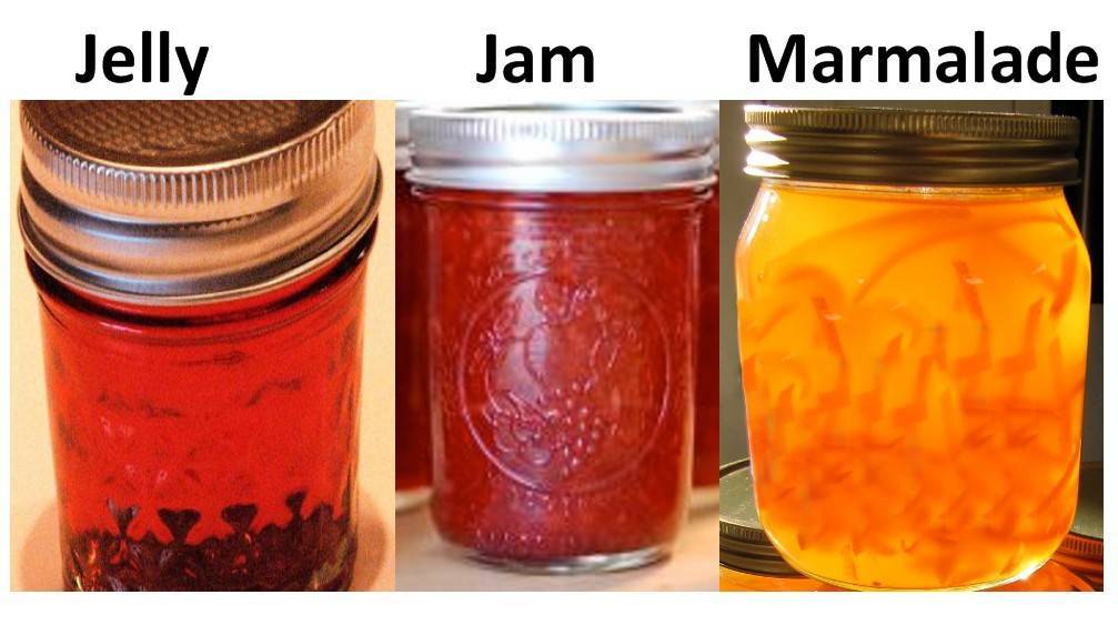 Домашний мармелад из фруктов и ягод: 6 рецептов на выбор / заготовочки