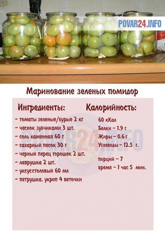 Консервируем зеленые помидоры на зиму: 9 вкусных и проверенных рецептов