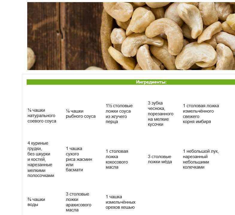 Орехи кешью польза и вред для организма калорийность