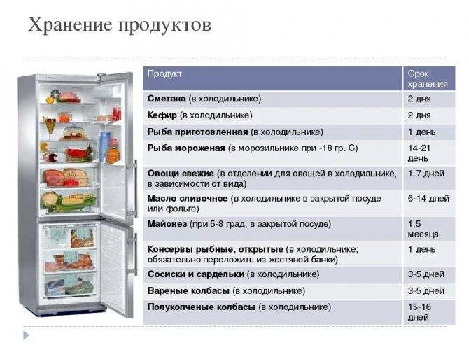 Температура хранения картофеля: какие условия овощ может выдерживать долго, а при скольких градусах он замерзает, а также советы по созданию оптимального режима русский фермер