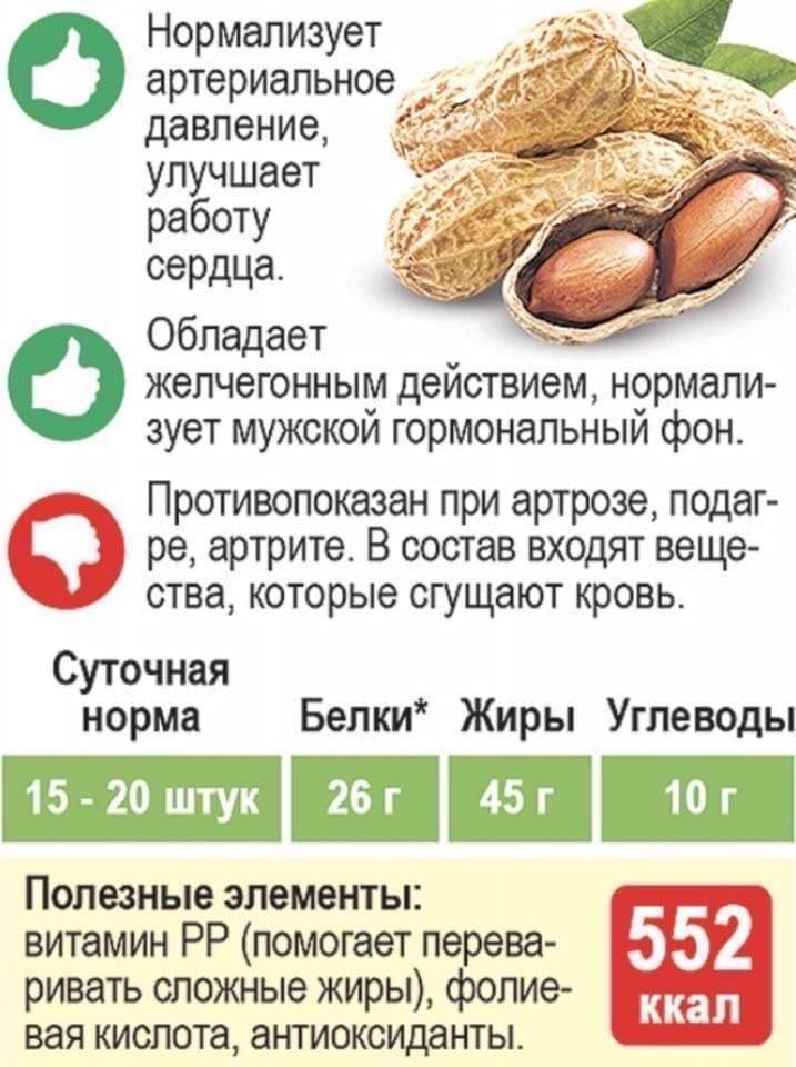 Народная медицина: wiki: грецкий орех