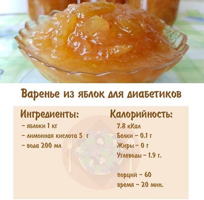 Яблочное варенье рецепт простой в домашних. Варенье из яблок. Яблочное варенье ккал. Варенье из яблок пропорции. Рецептура яблочного варения.