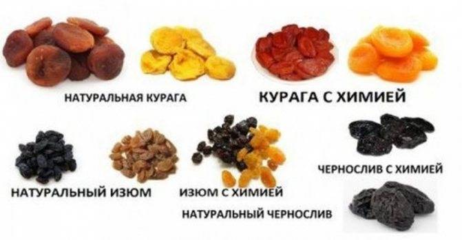 Сухие фрукты: названия, полезные свойства, методы приготовления, применение в кулинарии