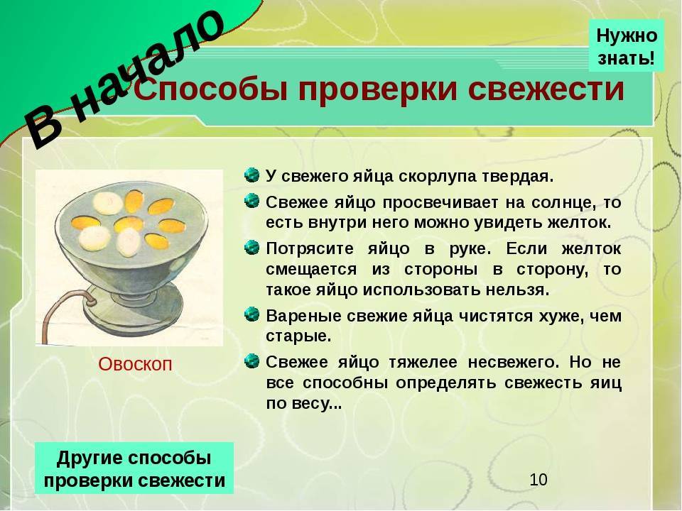 Признаки свежести. Свежесть яиц. Определить свежесть яиц. Как понять свежесть яйца. Способы проверки яиц на свежесть.