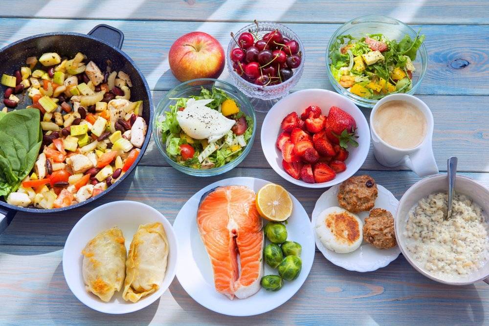 Правильное питание – меню на каждый день для здорового образа жизни
