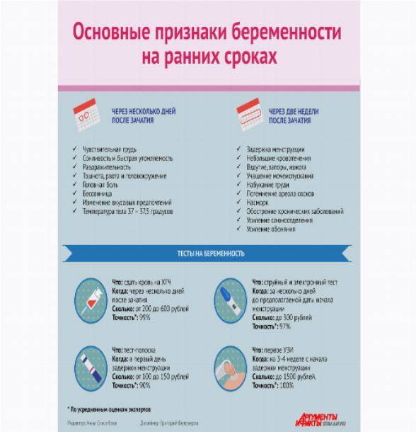 Семечкки при беременности