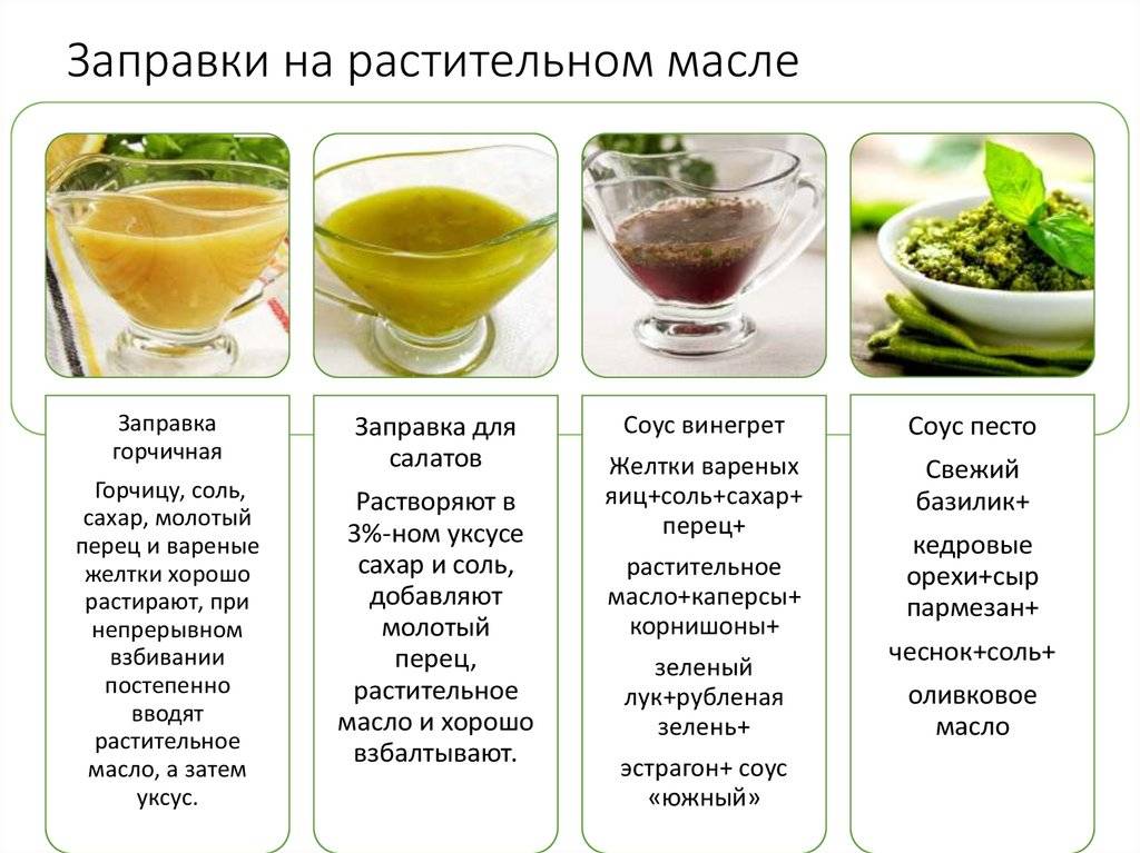 9 диетических заправок для салатов вместо майонеза