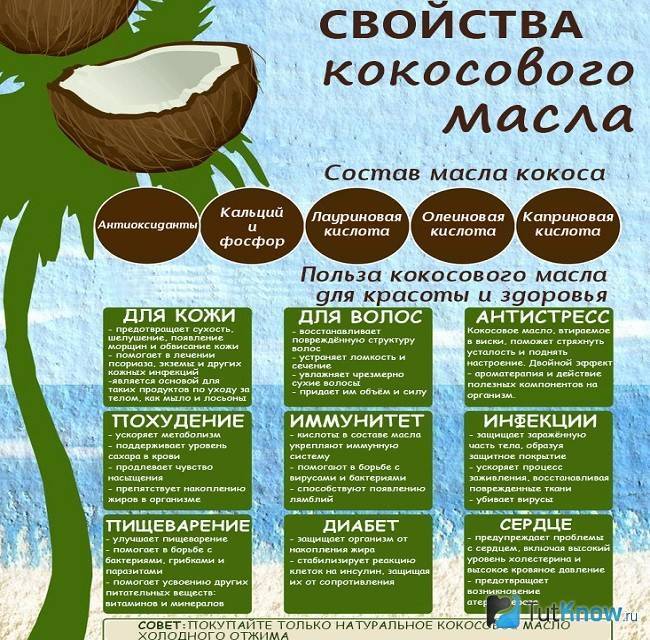 Польза и вред кокосового масла, применение для волос, лица, тела, отзывы