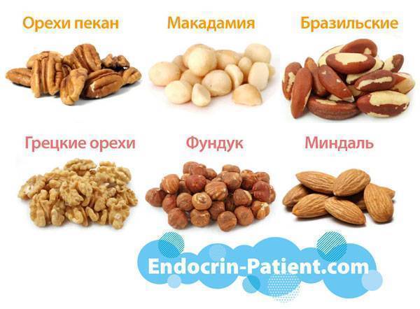 Можно грецкие орехи при сахарном. Какие орехи для диабетиков 2 типа. Орехи при сахарном диабете разрешенные. Орехи при сахарном диабете 2 типа. Какие орехи можно кушать при сахарном диабете.