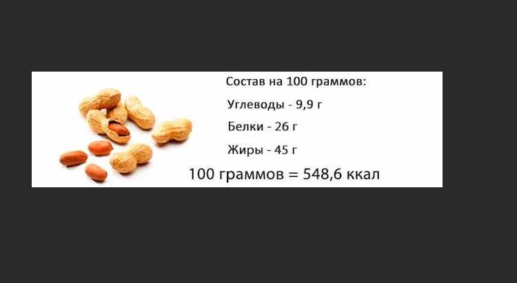 Соотношение бжу и калорийность арахиса свежего, соленого, жареного