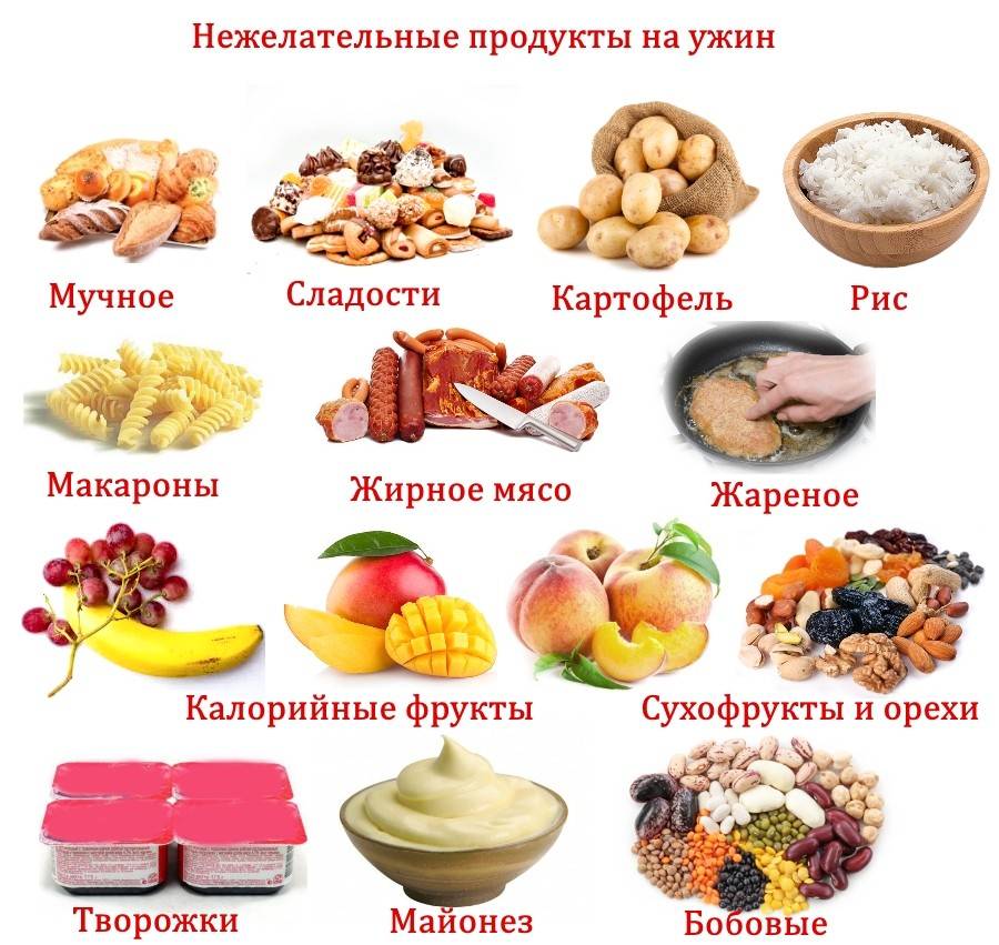Что можно есть на ночь при похудении – разрешенные и запрещенные продукты