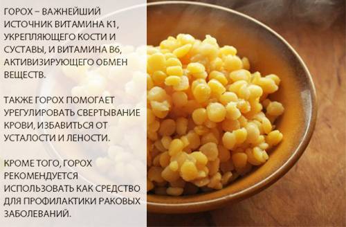 Нут - калорийность, полезные свойства, польза и вред, описание - www.calorizator.ru